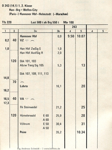 D 243_1t
